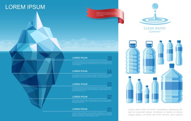 模板平板纯水信息图形模板与冰山在海洋和塑料瓶的清澈水水清晰水