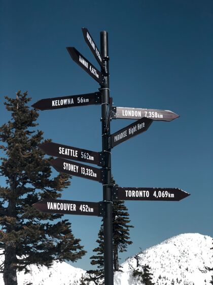 旅程不列颠哥伦比亚省的世界地标路标 指示到不同城市的不同距离山峰点目的地