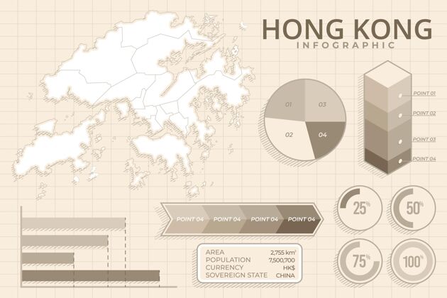 地图手绘香港地图信息图形地理地图制图图形