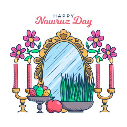 事件手绘快乐诺鲁兹事件诺鲁兹节日传统