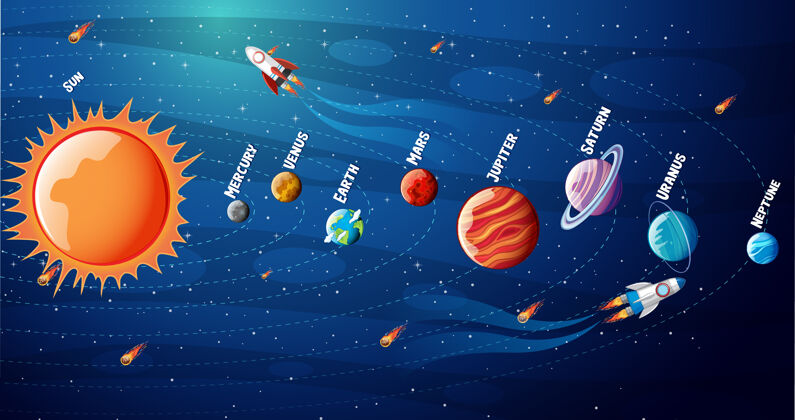 卡通太阳系行星信息图金星装饰空