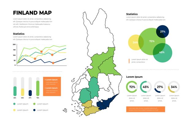 位置线性芬兰地图信息图信息图数据地图