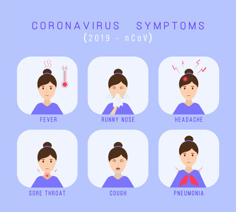 症状卡通风格的冠状病毒症状信息图冠状病毒平面生物危害