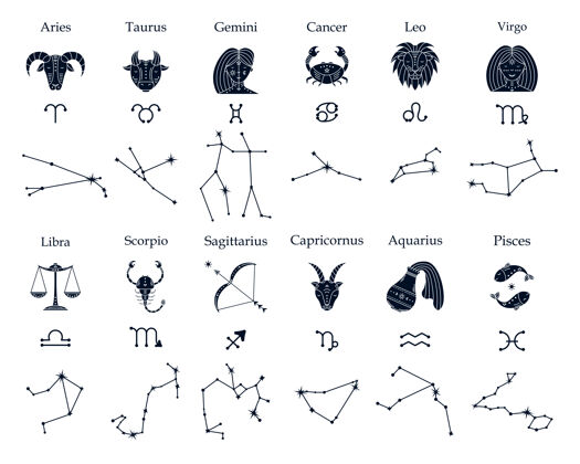 巨蟹座黄道十二宫和星座的一组占星术符号插图占星术插图白羊座