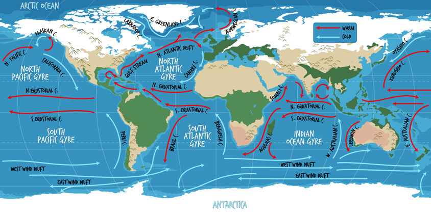 印度有名字的洋流世界地图自然科学海洋