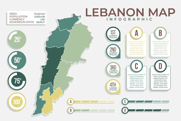 共和国平面设计黎巴嫩地图平面设计等高线地图