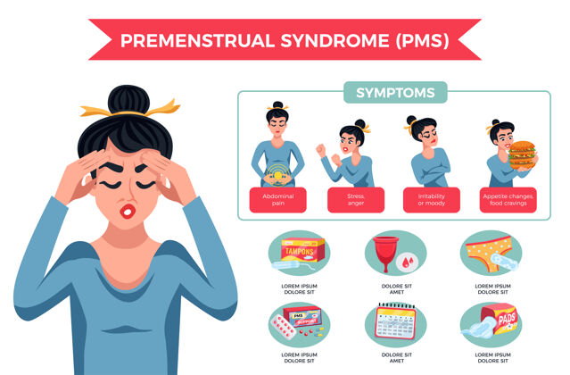 压力PMS女性信息图表有不同的症状 应激性情绪性腹痛 食欲变化 以此类推症状信息图疼痛