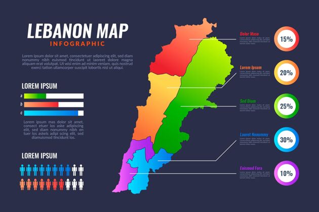 地图渐变色黎巴嫩地图国家地理地理