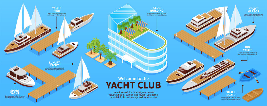 游艇各种类型的船和蓝色等距插图上的俱乐部建设的信息图三维海洋码头