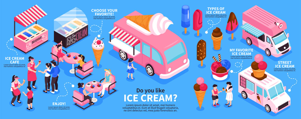 冰淇淋等距信息图与冰淇淋车供应商的插图类型冰淇淋人冰淇淋