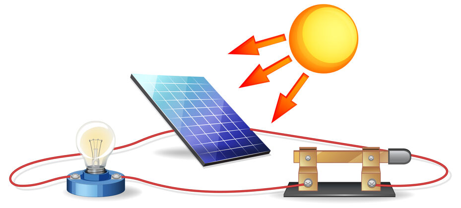 控制器太阳能图能源流太阳能