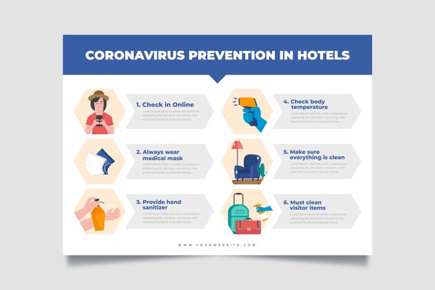 病毒酒店有机平面冠状病毒预防海报酒店海报海报健康