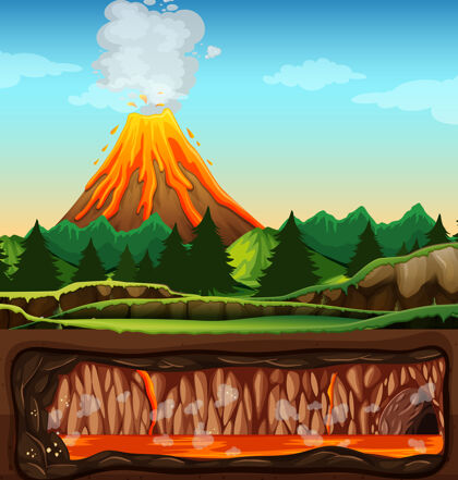 火山火山喷发户外场景背景艺术家熔岩风景