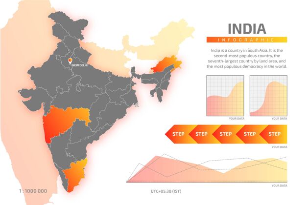 梯度梯度印度地图信息图模板选项增长