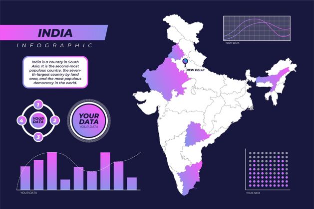 过程梯度印度地图信息图选项图表信息图