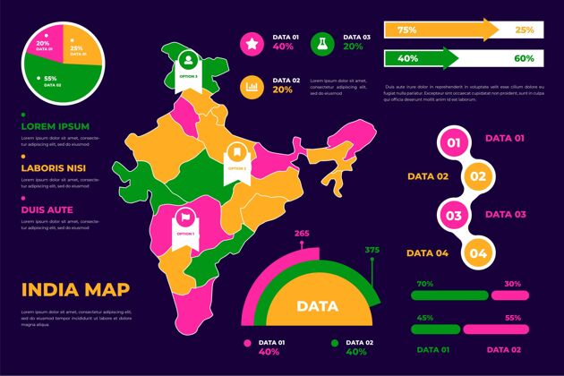 印度线性彩色印度地图信息图统计模板地形