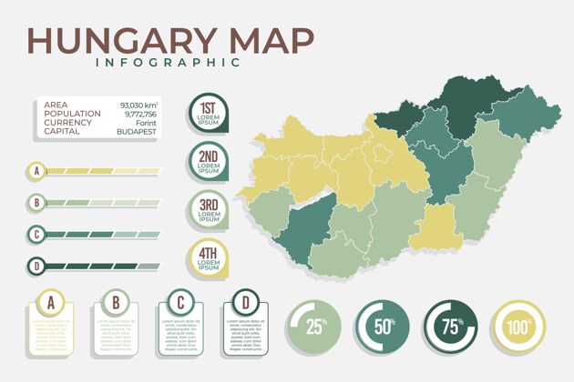 制图匈牙利地图信息平面设计地形匈牙利图形