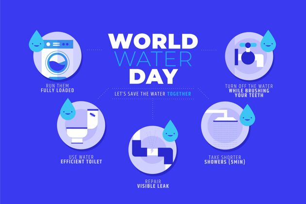 事件平坦世界水日信息图信息图保护水日