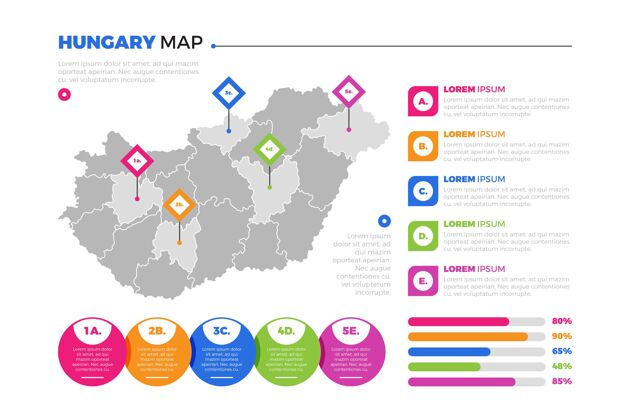 图形匈牙利地图信息图匈牙利模板平面设计