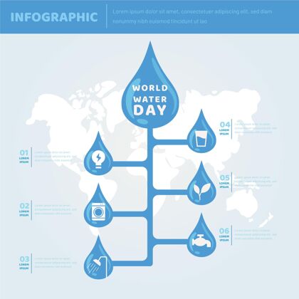 水滴世界水日信息图环境世界水日节约用水
