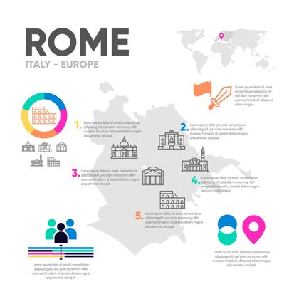 信息图平面罗马地图信息图城市地理信息