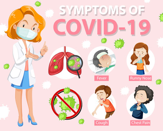 主题症状冠状病毒19或卡通风格的信息图焦虑信息流感