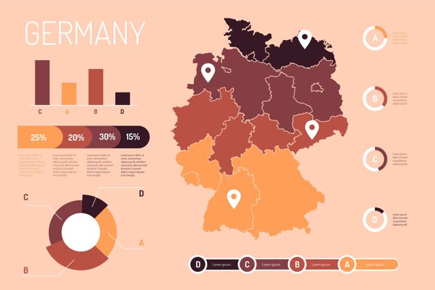 德国地图平面德国地图信息图过程信息图表