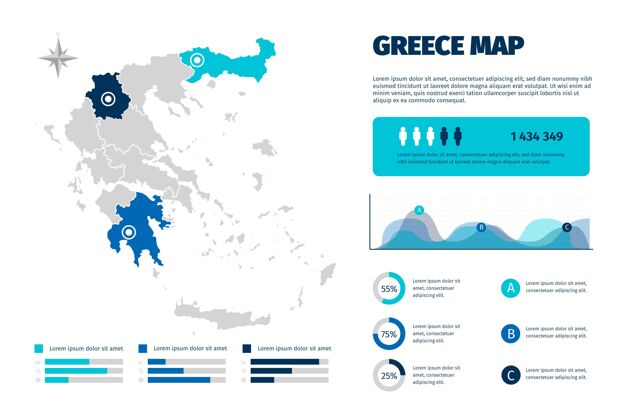 模板平面希腊地图信息图增长图表演变
