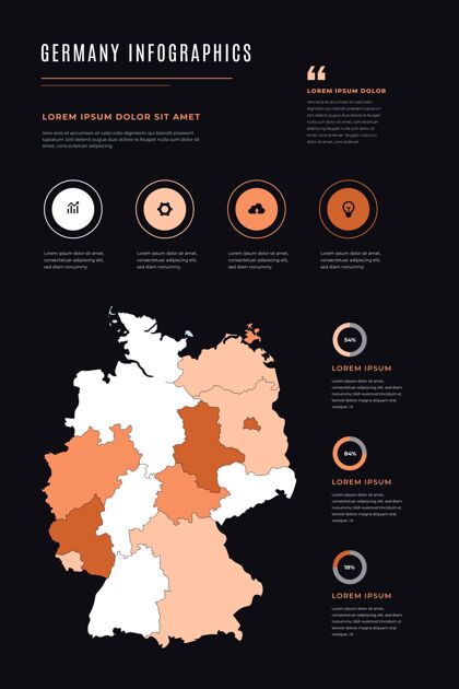 信息图表平面设计德国地图信息图信息图形图表