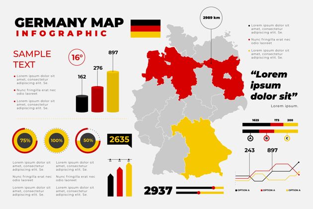 平面平面德国地图信息图地图过程开发